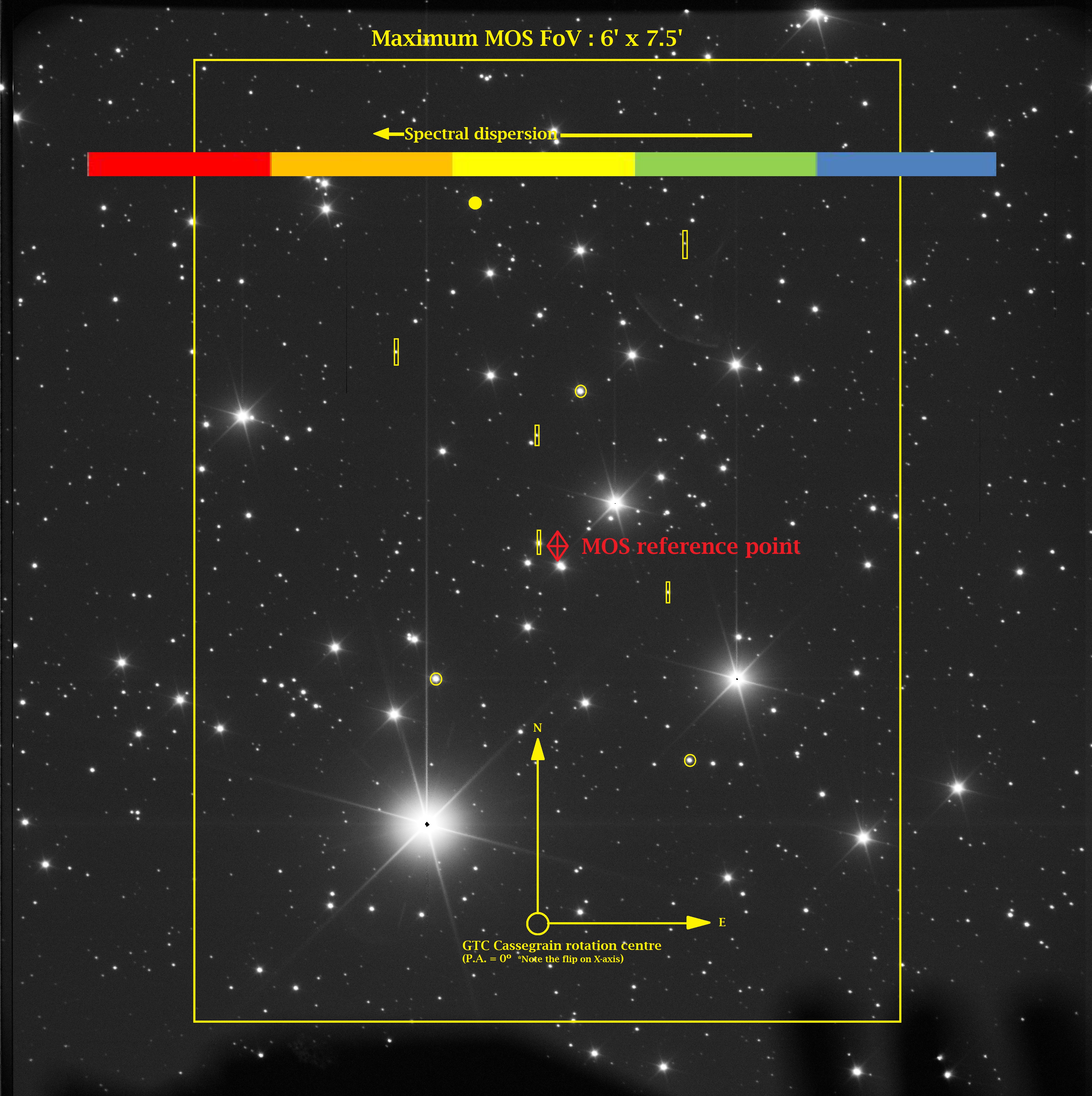mosOrientation1