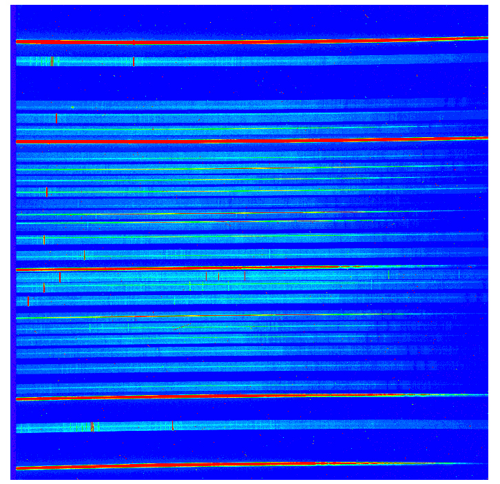 MOS spectrum