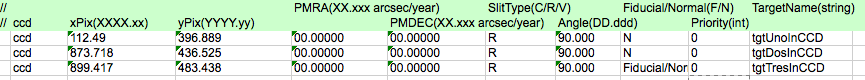 target list